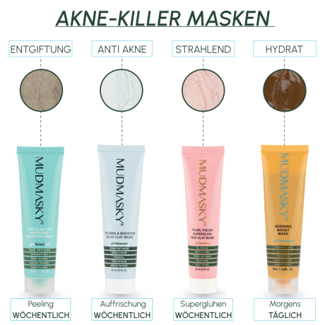 Akne-Killer Masken