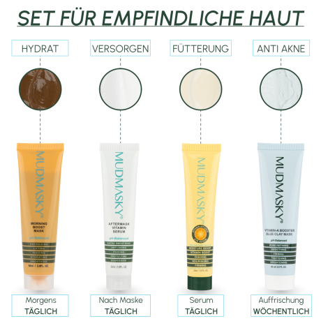Set für Empfindliche Haut